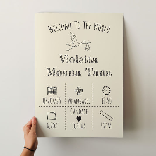 Customizable A3 New Baby Welcome Poster