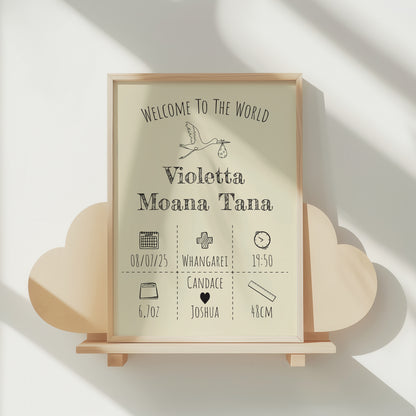 Customizable A3 New Baby Welcome Poster